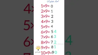 أفضل وأسهل طريقة لحفظ جدول    الضرب  جدول الضرب  المعلمة أحلام جمال  اساسيات الرياضيات دندنها