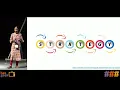Expand Contract Pattern for Continuous Delivery of Databases by Leena S N
