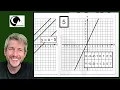 20 Plotting Straight Line Graph Questions you need to know for Foundation GCSE Maths