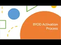 Bring your own device activation