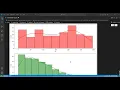 COSOFT TASK-4 SALES PREDICTION ANALYSIS