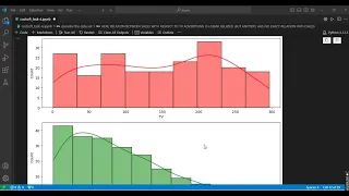 COSOFT TASK-4 SALES PREDICTION ANALYSIS