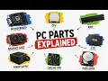 Every Computer Component Explained in 4 minutes