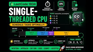 LeetCode 1834 Single-Threaded CPU Greedy Priority Queue Java Coding Interview