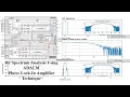 RF Spectrum Analysis Using ADALM Pluto Lock-In Amplifier Technique