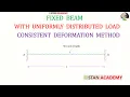 Consistent Deformation Method - Analysis of Fixed Beam With Uniformly Distributed Load UDL