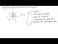 ESE 471 Drawing Decision Regions for All Symbols is a Voronoi Diagram