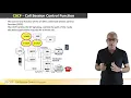 LTE CSCF - Call Session Control Function