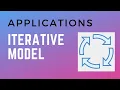 Applications of Iterative Model Software Development Life Cycle