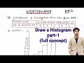Construct a Histogram from the given data Draw Histogram part-1 graphical representation of data