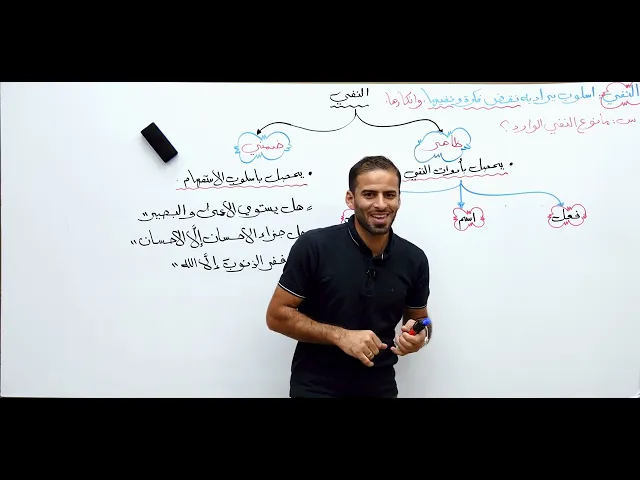 ⁣الحلقة 27 / النفي ( أسلوب النفي ج1 ) - الأستاذ عمار السلامي