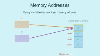 Memory Address Variables in Python Computer Programming Beginner mainfunction