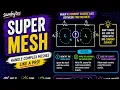 Supermesh Supernode Explained with Problems Easy Circuit Analysis