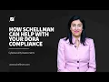 How Schellman Can Help With Your DORA Compliance