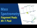 Download Lagu Mass Spectrometry: Organic Analysis (Fragment Ion Peaks and M+1 peak)