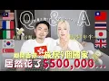 Download Lagu 離開香港🇭🇰旅居1年半Q\u0026A🔥總花費令人驚呆…💸9個國家之中最不喜歡🇯🇵？YouTuber的收入是？歐洲vs亞洲物價🔥￼￼￼￼￼| MELO LO