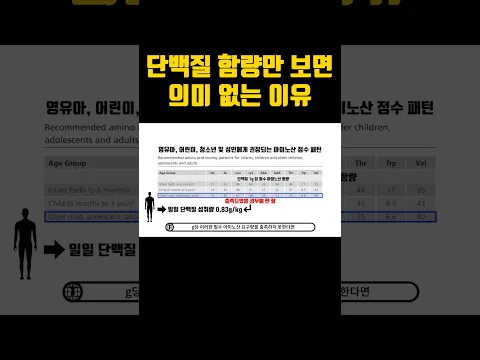 단백질 품질 1편