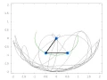 Animation of Double Pendulum using Gnuplot