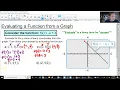 Algebra I - Function Notation U3L3