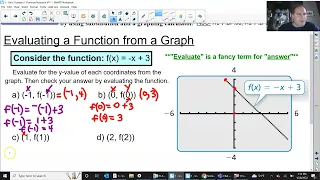 Algebra I - Function Notation U3L3