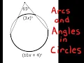 Test B Part B Finding Arcs and Angles in a Circle