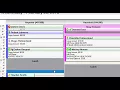 Advanced Scheduling in Appointment Book Pro - v18 Medical Software Tip