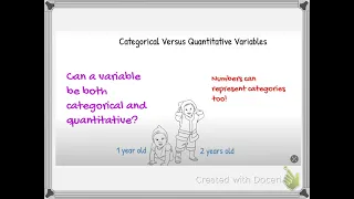 Categorical vs Quantitative Variables