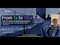 From 1x to 10x The AI-native engineering journey Cian Clarke Nearform