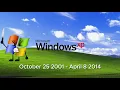 Download Lagu All Startup and Shutdown Windows 1.0 - 12