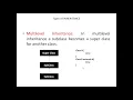 Java Programming UNIT III Part 2 JNTUK Inheritance