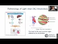 Cardiac Amyloidosis Quick Tips on Nomenclature and Epidemiology