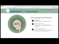 Getting Started with Touchstone
