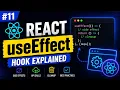 React useEffect Hook Explained in 25 Minutes Beginner to Advanced