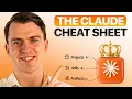 Claude Projects vs Skills vs Artifacts Which One Do You Need