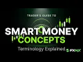Mastering Moving Average Ribbons The Visual Heatmap for Forex Trends