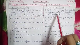Part-25 Difference between parallel Computing and Distributed computing in brief and easy way