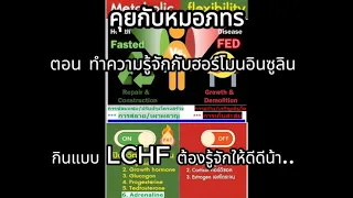 การกินโปรตีนและไขมันในมื้อแรกมีประโยชน์อย่างไร