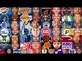 Starting Lineups NBA Season 2025-26 Projected Opening Night
