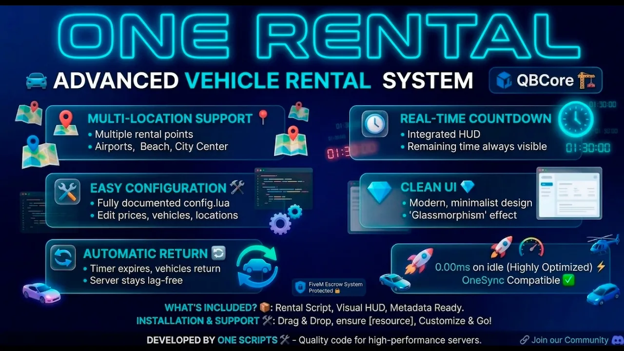 🏎️ Advanced Vehicle Rental System | QBCore   |  100% Open Source