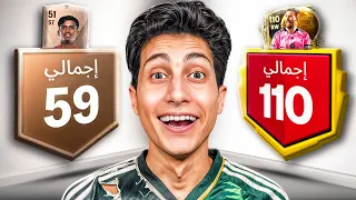 فاجأت واحد من المشتركين وطورت حسابه 