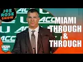 Mario Cristobal on Building Miami s Culture