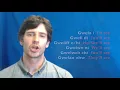 I will (short form) (Unit 2) - Welsh Improvers (Sylfaen)