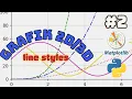 Part 2 Line Style Marker Style Learn Graphs with Matplotlib Python