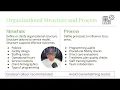 Clinical Quality in Applied Behavior Analysis