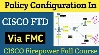 Download Day-6 | How to Create Policy in FTD via FMC | CISCO Firepower Full Course MP3