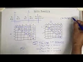 Matrix chain multiplication Problem using Dynamic Programming - Part-2