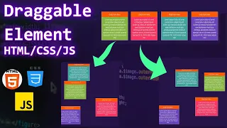Draggable Element in HTML Drag and Drop in HTML JS
