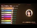 「キュートなキューたい / CUTIE STREET」歌割り