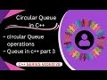 circular queue in c implementation of circular queue in c circular queue operations in c