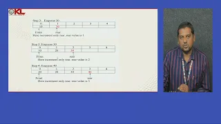 Linear Data Structure Queue in C - A Comprehensive Lecture